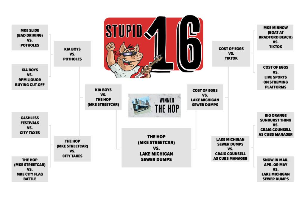 Winning Bracket