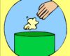Do not litter — hand dropping piece toward a green trash can in a cartoon sign with a yellow background.