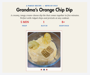 Recipe card for Grandma’s Orange Chip Dip: creamy orange dip in a bowl with chips, showing 5 MIN prep, batch 1, 8+ servings.